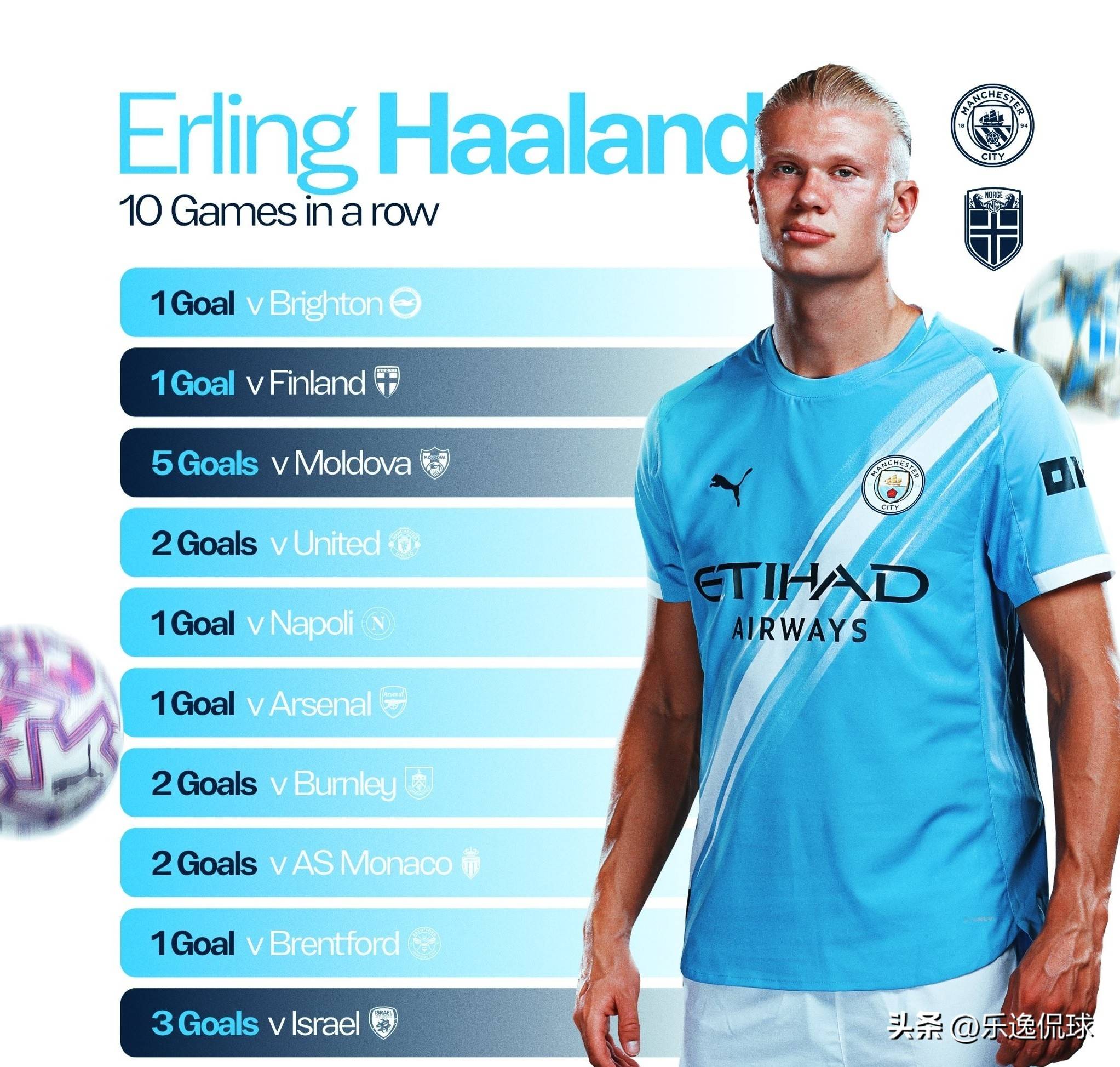 信息不完全 信息不完全